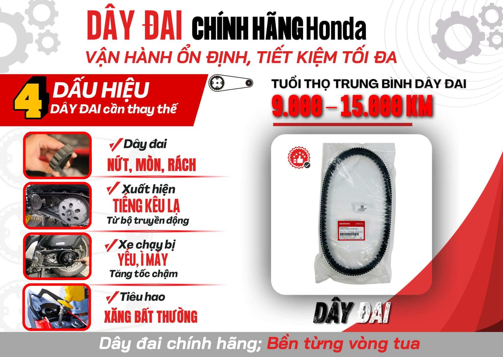 Dây Đai Chính Hãng Honda – Bí Quyết Cho Xe Tay Ga Vận Hành Êm Ái Và Tiết Kiệm