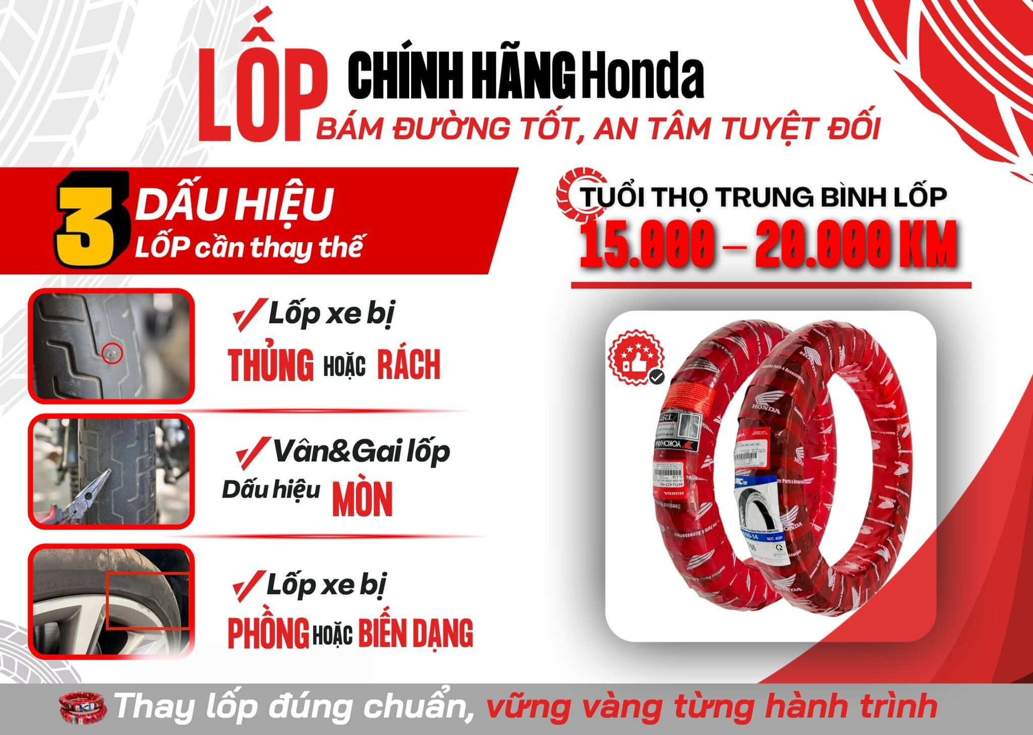 Lốp Xe Chính Hãng Honda – Bảo Đảm An Toàn Và Hiệu Suất Trên Mọi Hành Trình