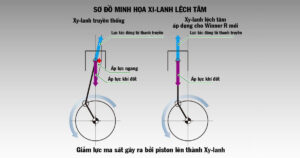 Thông số kỹ thuật Winner R 2026