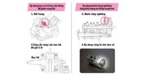 Thông số kỹ thuật Winner R 2026